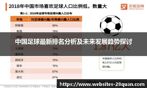 中国足球最新排名分析及未来发展趋势探讨