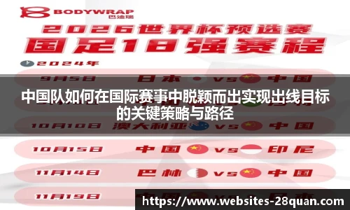 中国队如何在国际赛事中脱颖而出实现出线目标的关键策略与路径