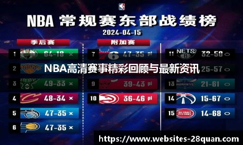 NBA高清赛事精彩回顾与最新资讯