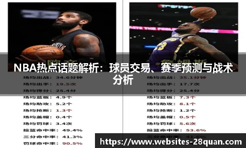 NBA热点话题解析：球员交易、赛季预测与战术分析