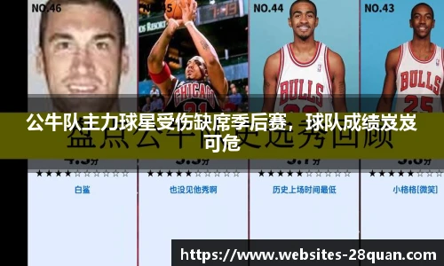 公牛队主力球星受伤缺席季后赛，球队成绩岌岌可危
