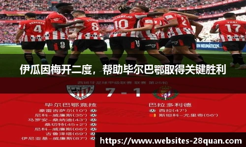 伊瓜因梅开二度，帮助毕尔巴鄂取得关键胜利