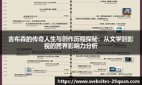 吉布森的传奇人生与创作历程探秘：从文学到影视的跨界影响力分析