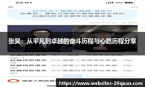 张昊：从平凡到卓越的奋斗历程与心路历程分享