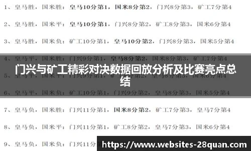 门兴与矿工精彩对决数据回放分析及比赛亮点总结