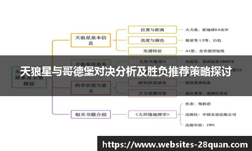 28圈娱乐